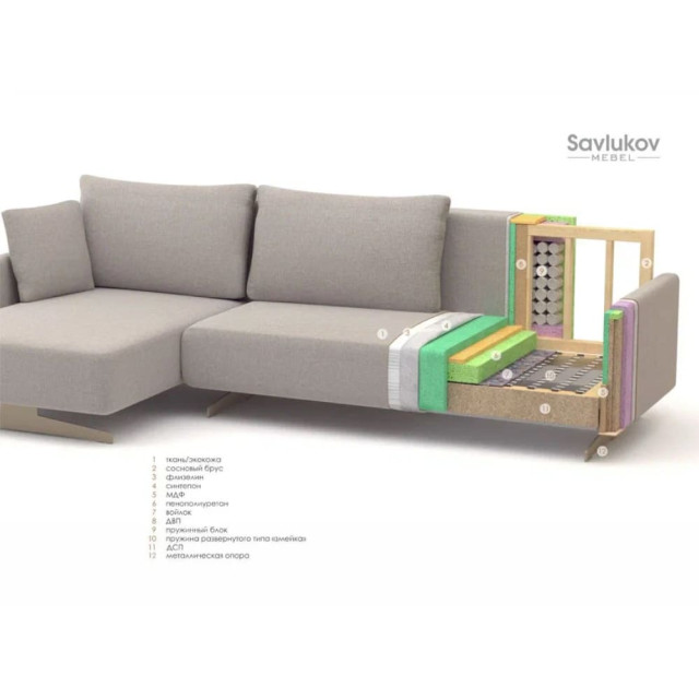 Диван угловой Savlukov Oscar ФФ Palma 002 3.15*1.64 м