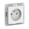 Розетка Schneider Electric AtlasDesign ATN000141 без заземления без шторки белая