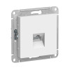 Розетка компьютерная Schneider Electric AtlasDesign ATN000183 RJ45 кат.5e белая