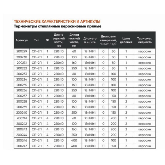 Термометр стеклянный керосиновый СП-2П №3 НЧ 60