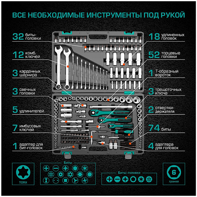 Набор инстументов Stels 14115 усиленный кейс Cr-V S2 216 предметов