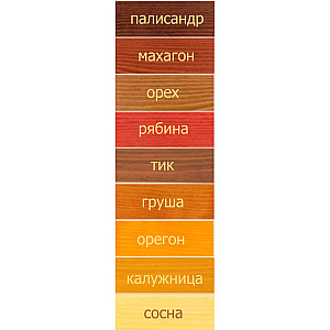 Защитно-декоративное покрытие Любимая дача груша 0.75 л