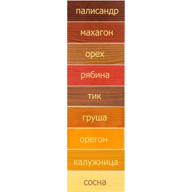 Защитно-декоративное покрытие Любимая дача груша 0.75 л