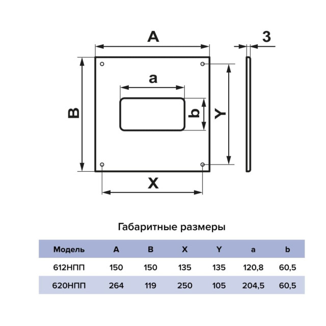 Накладка торцевая Era 620НПП прямоугольная 60*204 мм
