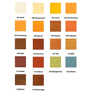 Антисептик тонирующий для древесины Сенеж Аквадекор Х2-111 тик 0.9 кг