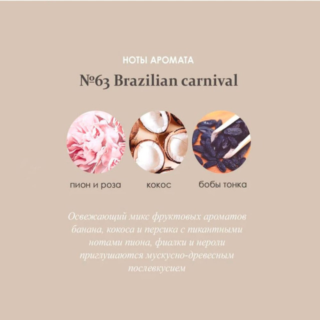 Ароматический диффузор Aroma republic №63 Brazilian carnival 9381750 мл Ароматический диффузор Aroma republic №63 Brazilian carnival 9381750 мл
