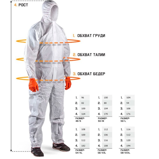 Защитный комбинезон Jeta Safety JPC110-XXL