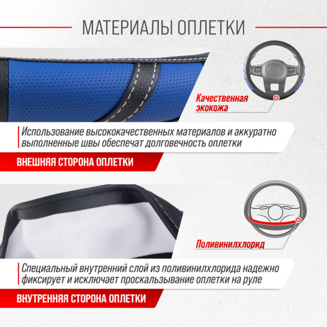 Оплетка экокожа Skyway Combo-2 M черно/синяя