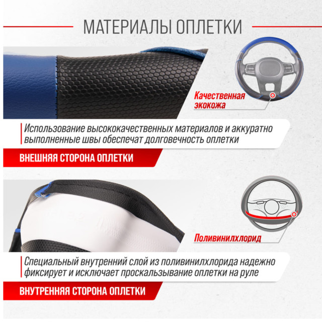 Оплетка экокожа Skyway Combo-4 M черно/синяя