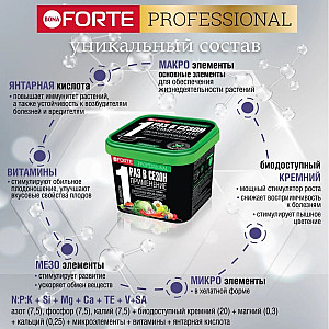 Удобрение гранулированное Bona Forte TURBO Универсальное пролонгированное 1 л