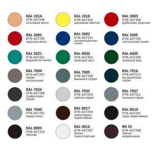 Грунт-эмаль Deton Special для профнастила и металлочерепицы Ral3005 красное вино 520 мл