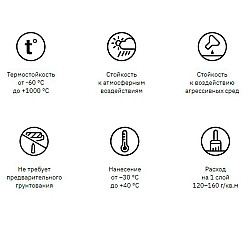 Эмаль термостойкая Elcon Max Therm для мангалов 1000°С черная 0.8 кг