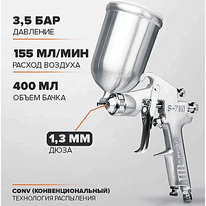 Краскопульт Remix S-710G