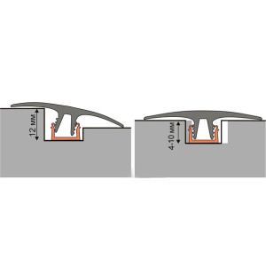 Планка монтажная к гибкому порогу Rico Flex 950 мм 0-12 мм