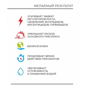 Смачиватель прилипатель TUTBIO ЭТД-90 20 мл