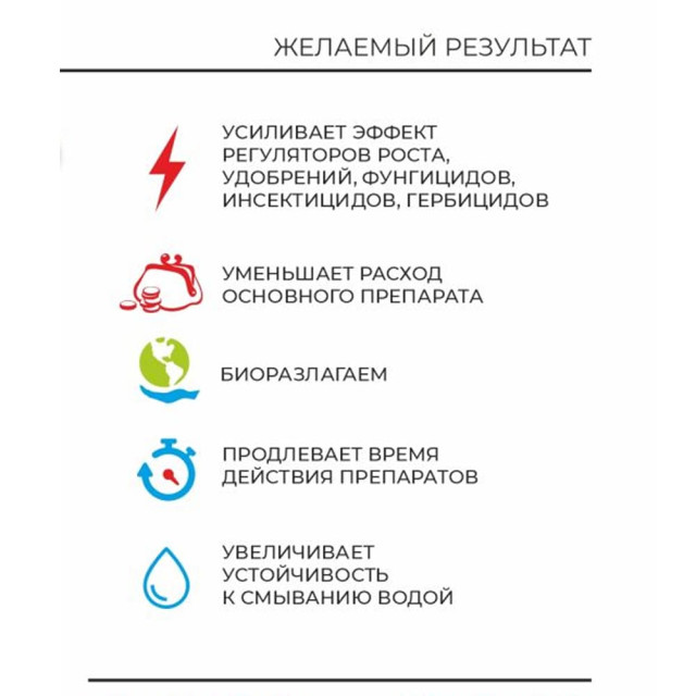 Смачиватель прилипатель TUTBIO ЭТД-90 20 мл