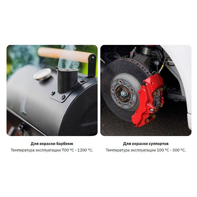 Эмаль термостойкая Elcon Max Therm 700°С графит 0.8 кг