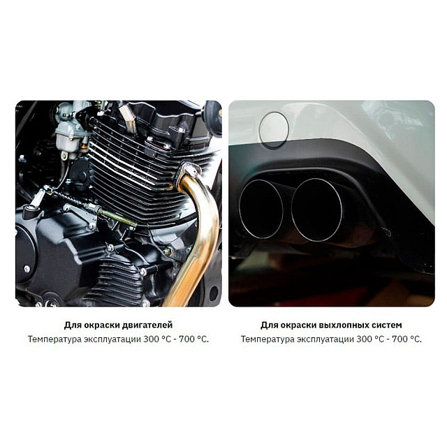 Эмаль термостойкая Elcon Max Therm 700°С графит 0.8 кг