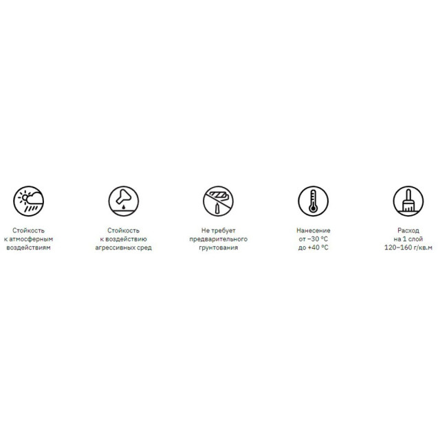 Эмаль термостойкая Elcon Max Therm 700°С красно-коричневая 0.8 кг