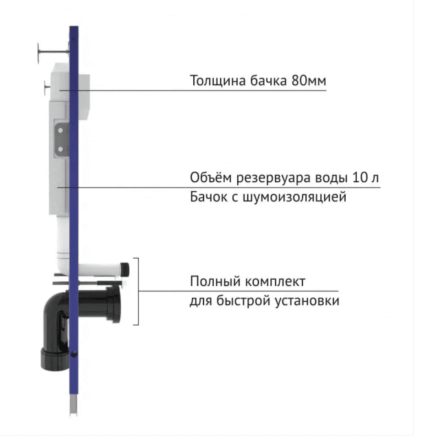 Инсталляция Berges Novum 525 без кнопки