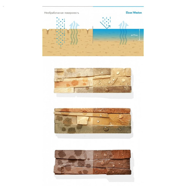 Лак по камню Elcon Weston 0.9 л