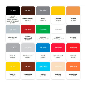 Эмаль термостойкая Elcon 700°С серебристая 520 мл
