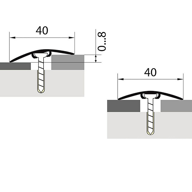Порог Русский профиль 40 мм дуб мелфорд грей разноуровневый с дюбелем 0.9 м