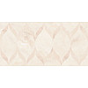 Плитка Cersanit Gentle 17101 декор лепестки 298*598 мм бежевая