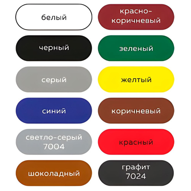 Грунт-эмаль Farbitex по ржавчине 3 в 1 зеленый 1.8 кг