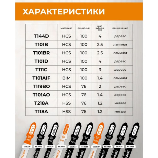 Набор пилок для лобзика RAGE 552201 по дереву металлу и ламинату 10 шт