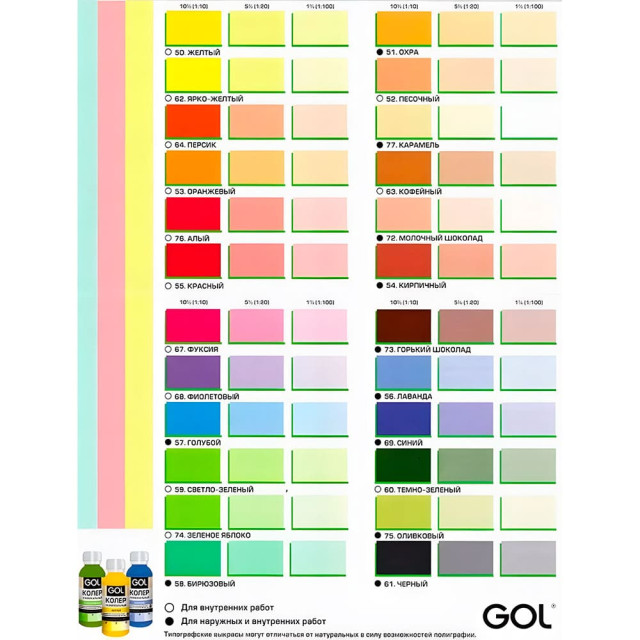 Паста колеровочная Palizh Gol №54 универсальная кирпичный 0.1 л