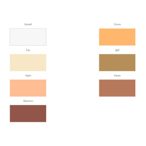 Шпатлевка MAV Brava Acryl Profi-1 для изделий из древесины белая 0.5 л