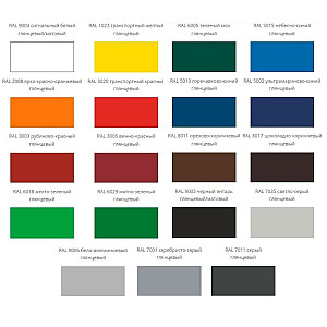 Эмаль-аэрозоль MAV Dr.Farber акриловая универсальная RAL 7001 серебристо-серый глянцевая 520 мл