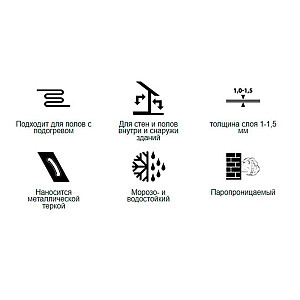 Гидроизоляционный состав Тайфун Мастер №42 25 кг