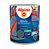 Грунт-эмаль Alpina быстросохнущая по ржавчине RAL 7024 графитовая 0.9 кг