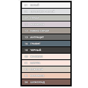 Фуга Ceresit CE 33 для узких швов №04 серебряно-серый 2 кг