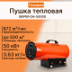 Пушка тепловая Skiper GH-50000 газовая