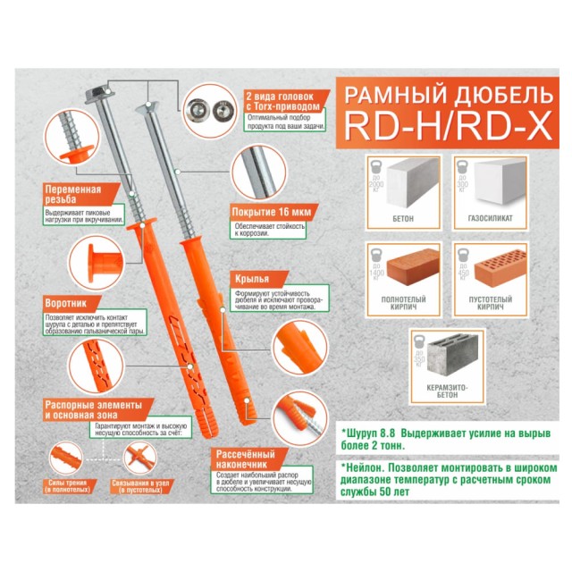 Дюбель рамный 10*140 мм ЕКТ с шурупом RD-X потай нейлон