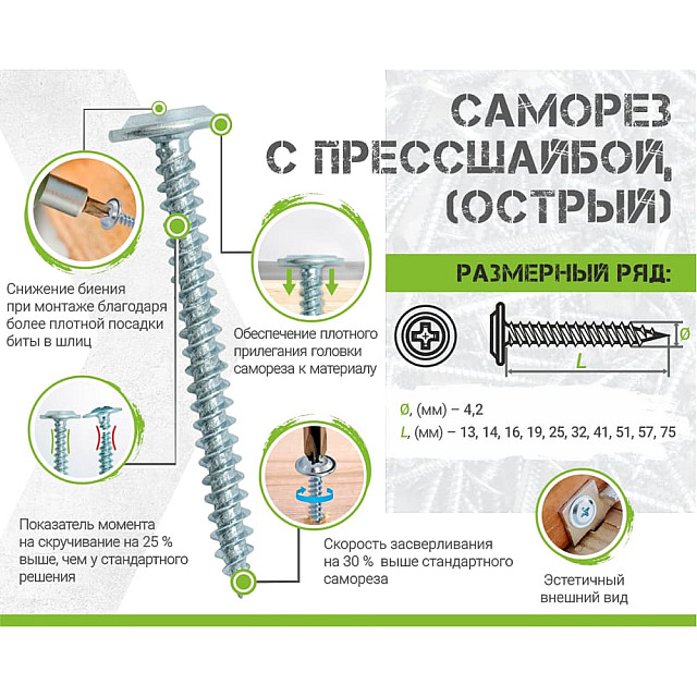 Саморез 4.2*13 мм ЕКТ BW000200 с прессшайбой острый цинк 1000 шт