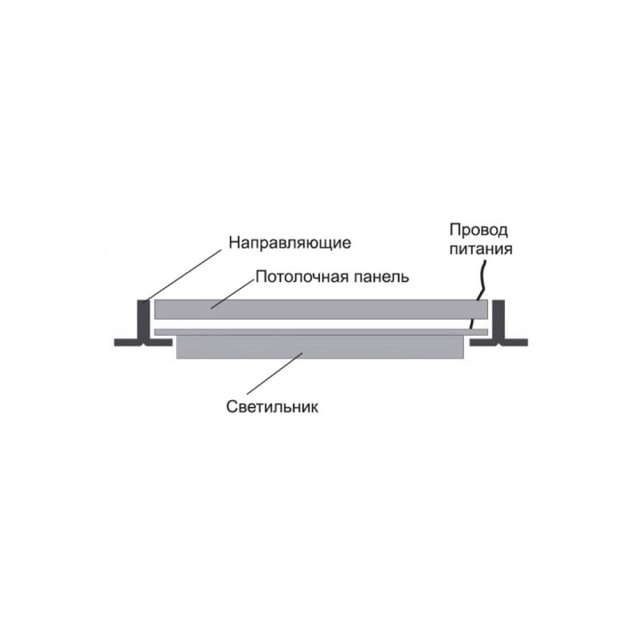 Светильник Camelion LBS-2301 13985 Led-рамка 2 шт