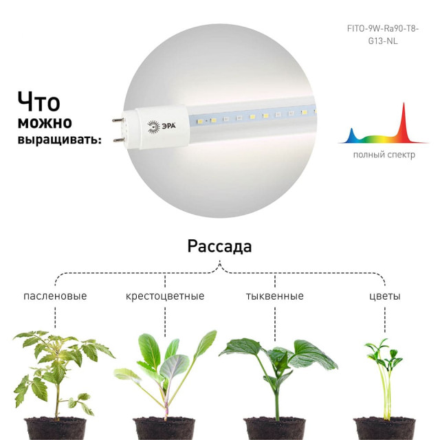 Лампа светодиодная Эра LED FITO-9W-Ra90-Т8-G13-NL Б0042988 полного спектра 600 мм