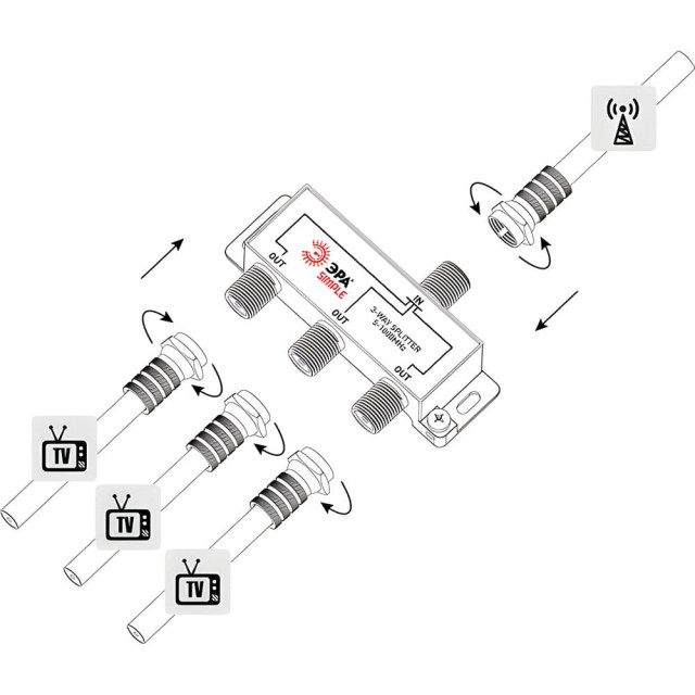 Делитель ТВ Эра Simple DS-F-02 Б0048321 3 ответвления под F разъём 5-1000 МГц