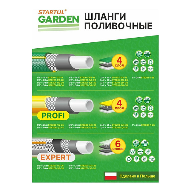 Шланг поливочный Startul Garden Profi ST6206-5/8-50 5/8