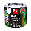 Эмаль BauMaster ПФ-115 белая 1.8 кг