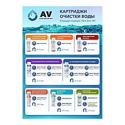 Картридж AV Engineering AVE119N1010 из полипропиленового шнура 10