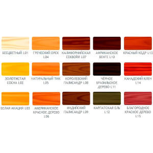 Защитно-декоративный Лакобейц Vidaron L04 орех грецкий 2.5 л