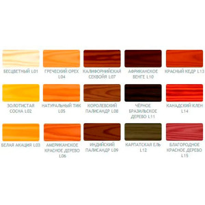 Защитно-декоративный Лакобейц Vidaron L05 тик натуральный 2.5 л