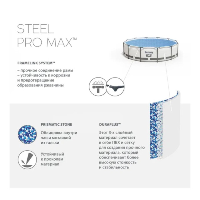 Бассейн каркасный Bestway Steel Pro Max 56406 305*76 см Бассейн каркасный Bestway Steel Pro Max 56406 305*76 см