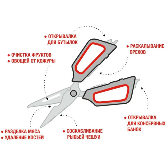 Ножницы кухонные Perfecto Linea Chef 21-411125 многофункциональные 22.8 см