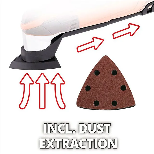 Реноватор Einhell TE-MG 200 CE